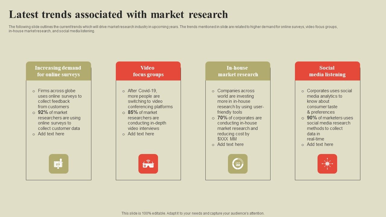 How to Stay Informed as a Day Trader