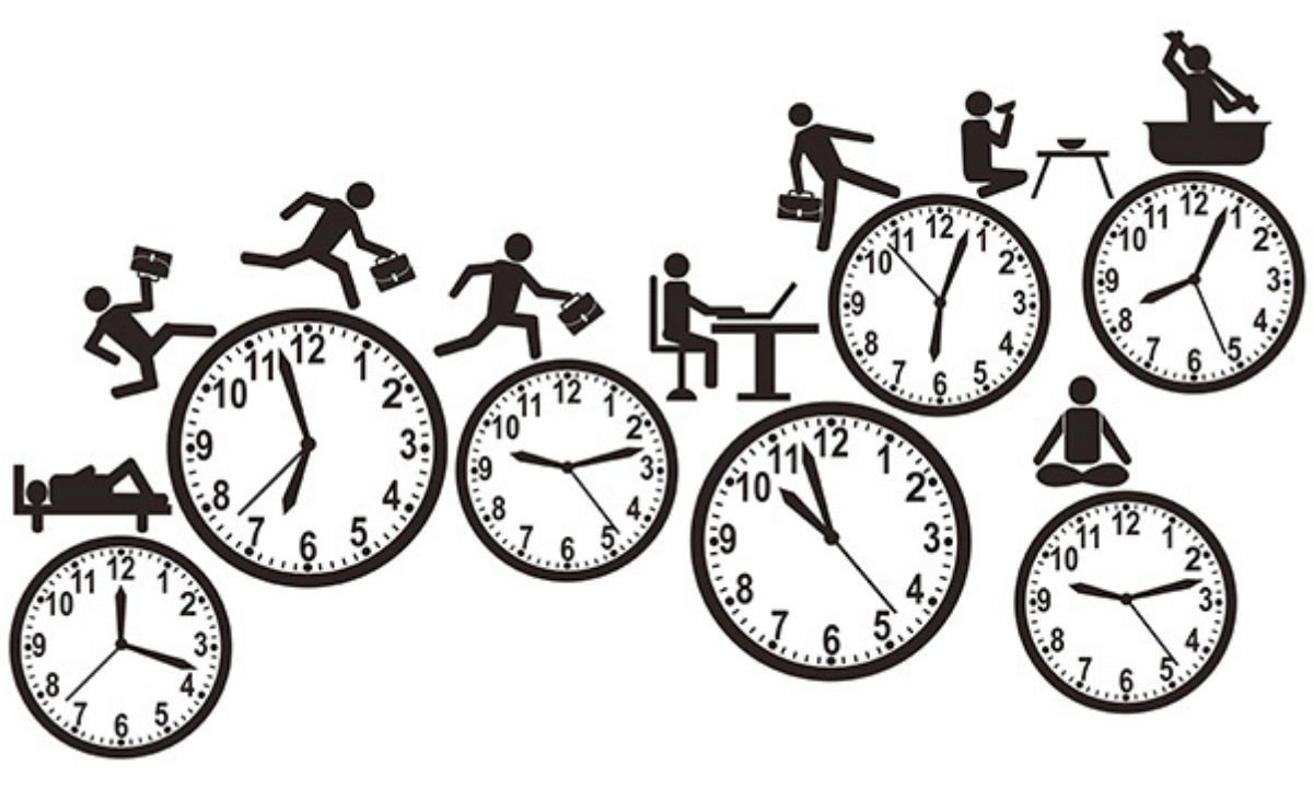 Building a Day Trading Routine for Success