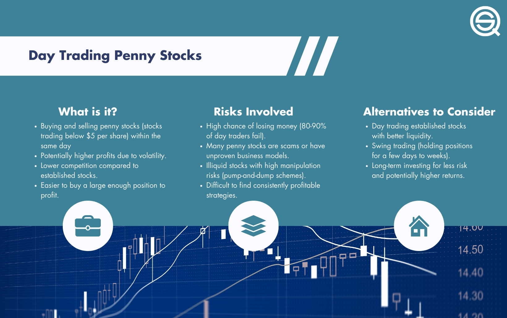 Day Trading Stocks: Understanding Liquidity