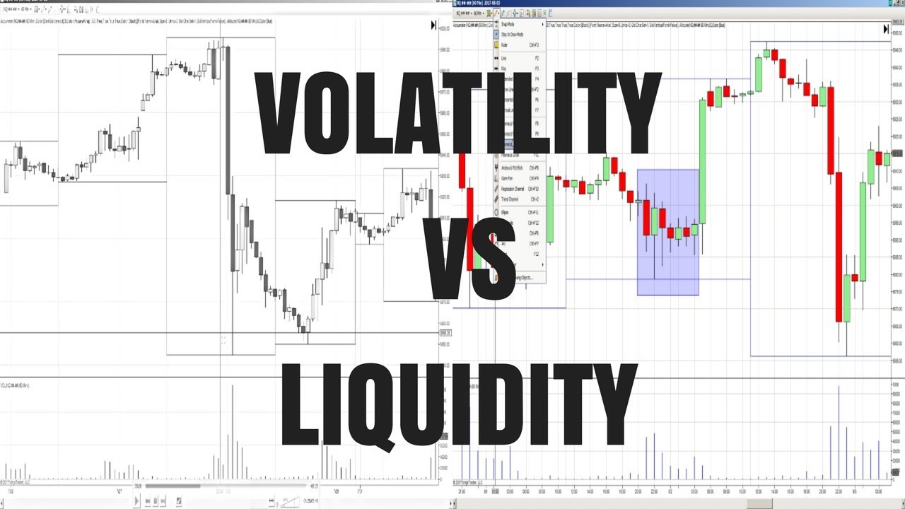 Day Trading Stocks: Understanding Liquidity