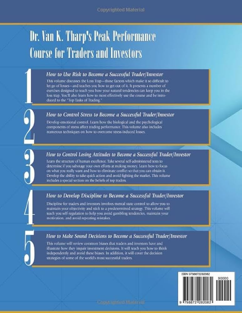 How to Stay Disciplined While Day Trading Scalping