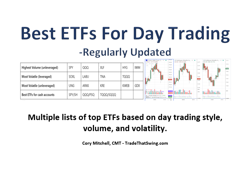 Day Trading ETFs: A Beginner’s Guide