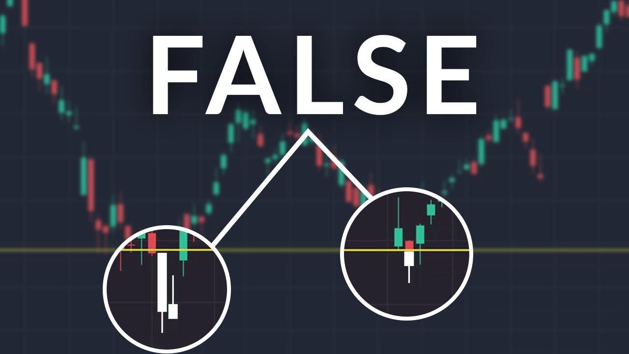 Understanding False Breakouts in Day Trading