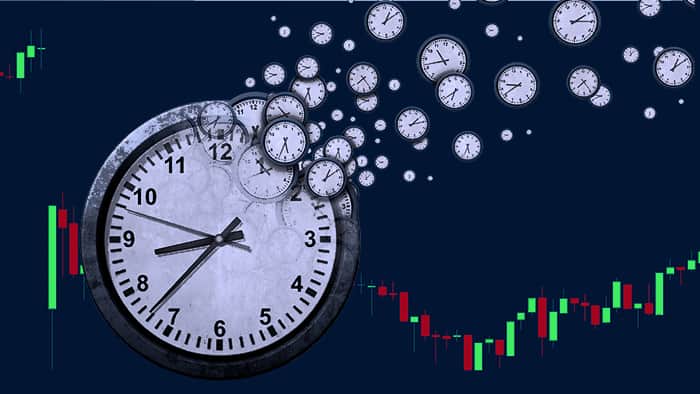 Innovative Day Trading Strategies for 2023