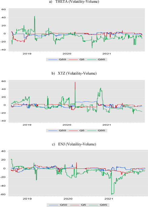 The Importance of Volume in Day Trading Patterns