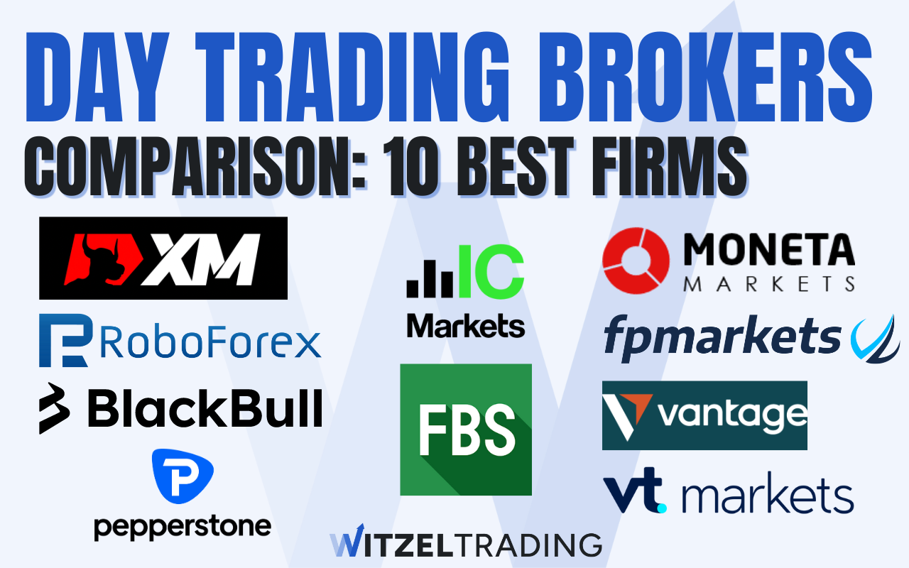 Top Day Trading Brokers for Active Traders