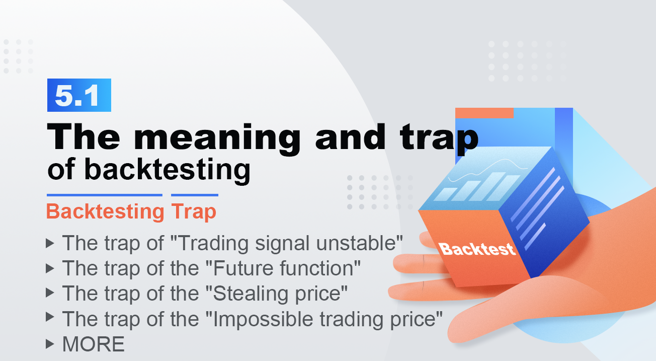 Interpreting Day Trading Indicator Signals