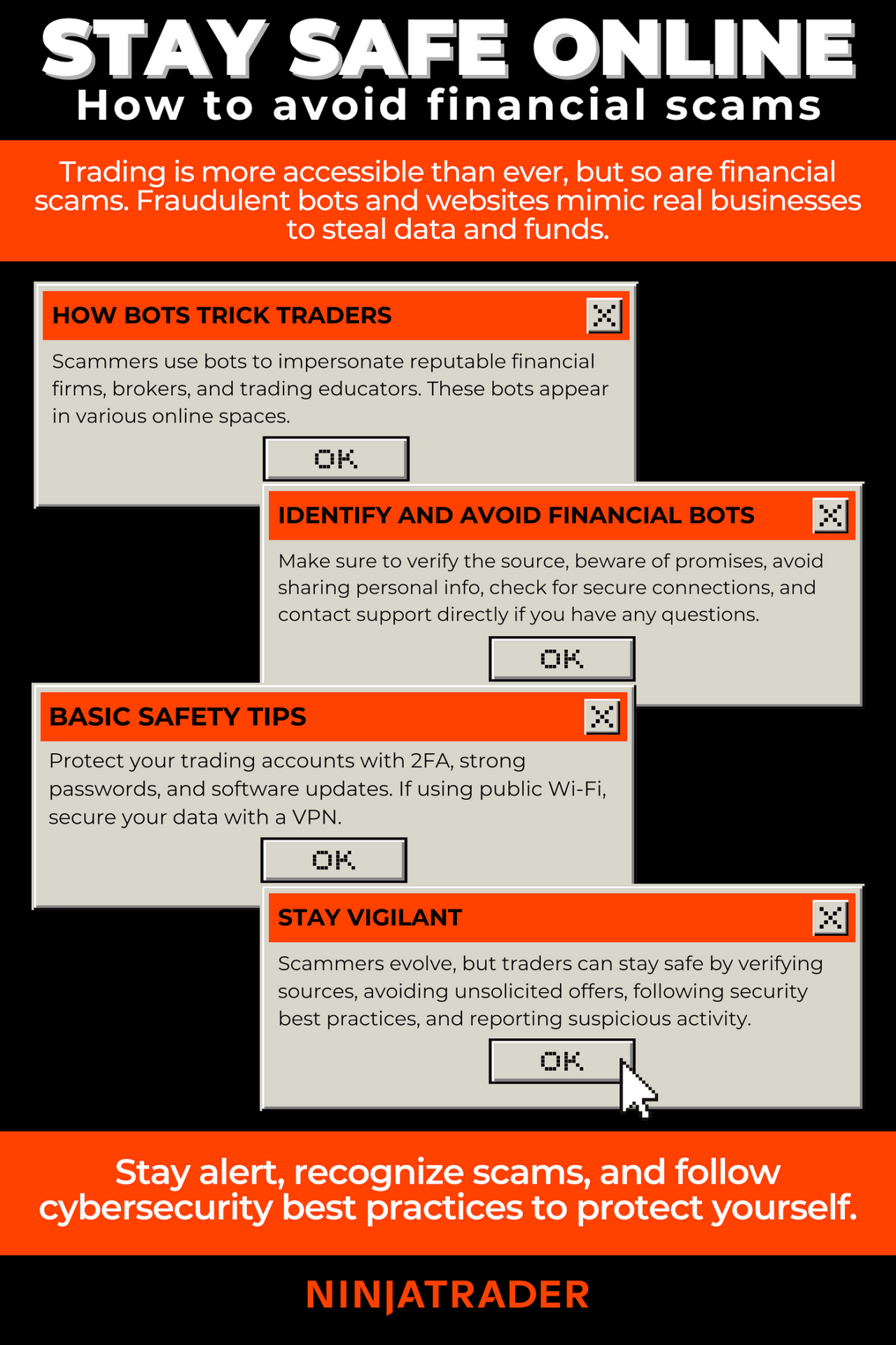 Security Features in Day Trading Software