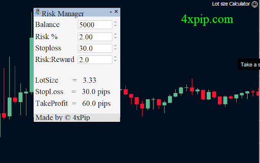 Managing stop-loss risk in highly volatile stocks