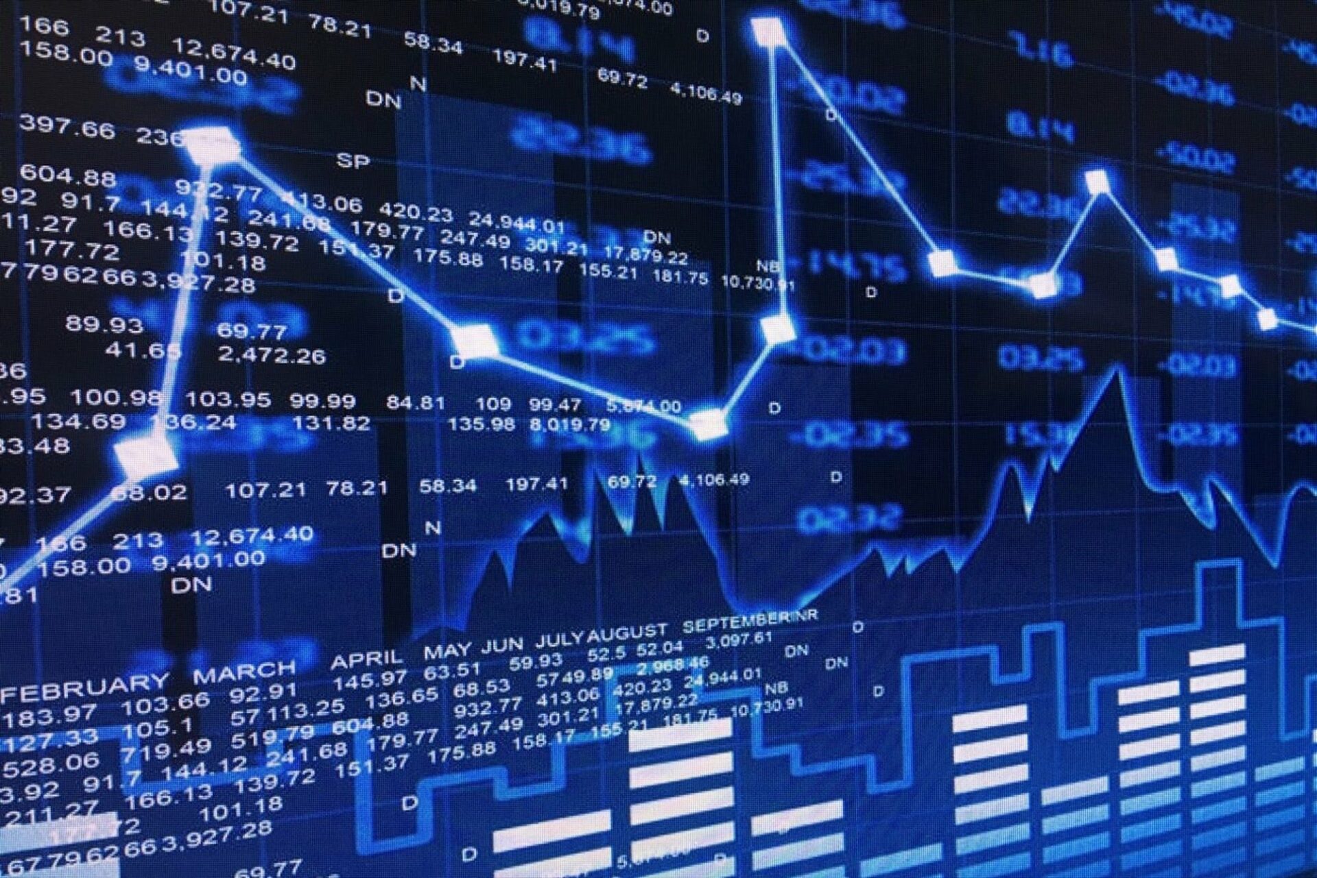 Is Algorithmic Trading Profitable in Day Trading?