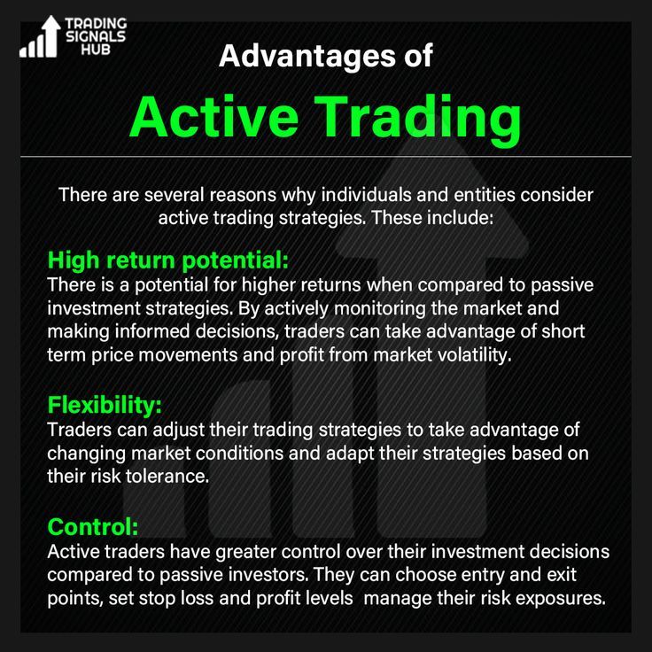 How to Implement Risk Management in Day Trading Algorithms