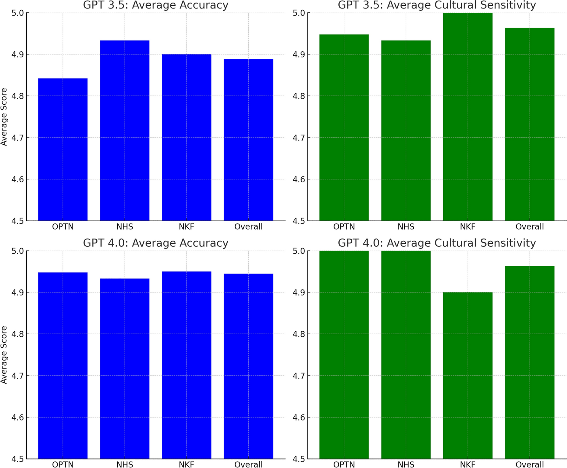 Key Chart Patterns Every Day Trader Should Know