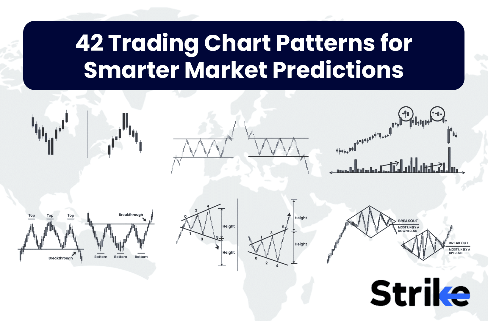Psychological Aspects of Breakout Trading