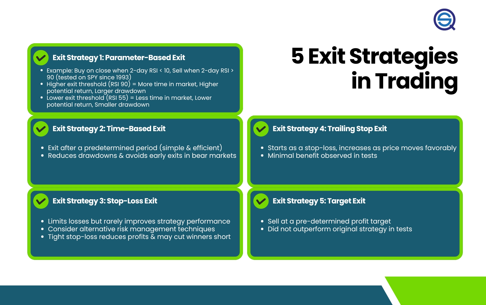 What are the risks of tight stop-loss placement?