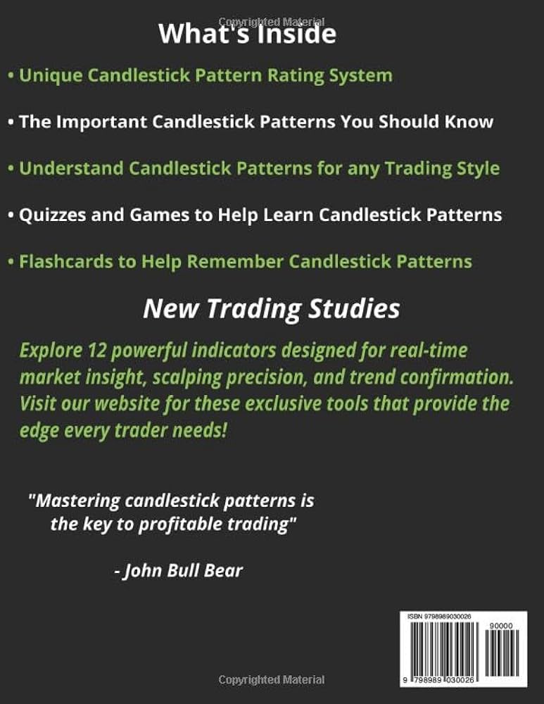 Comparing Line, Bar, and Candlestick Charts in Day Trading