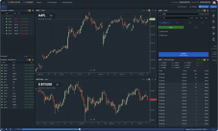 How to Choose the Right Day Trading Platform