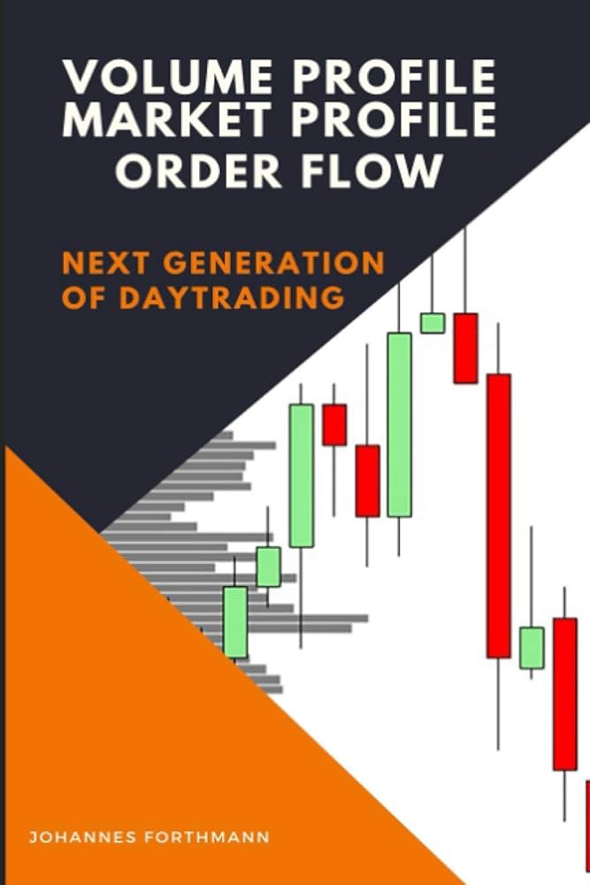 How to Analyze Order Flow for Day Trading Success