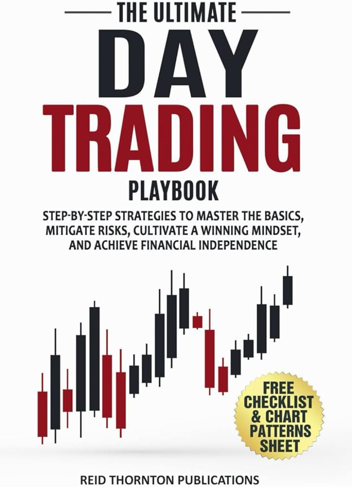 How to Adapt Day Trading Patterns to Different Markets
