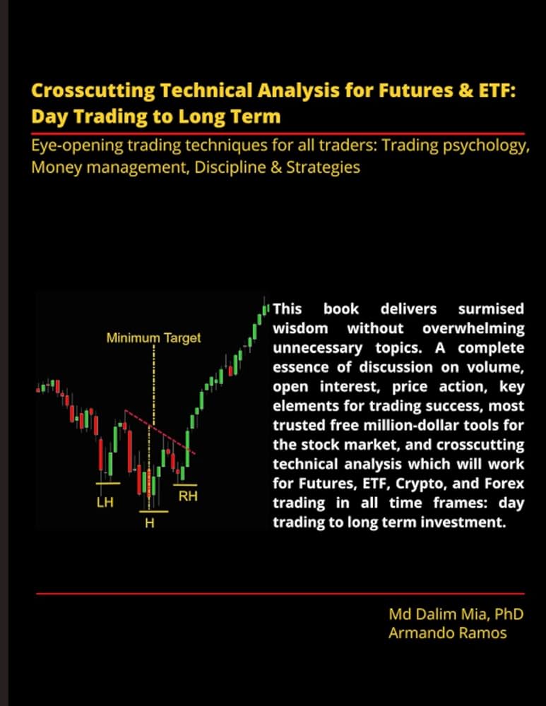 The Role of Volume in Day Trading Technical Analysis