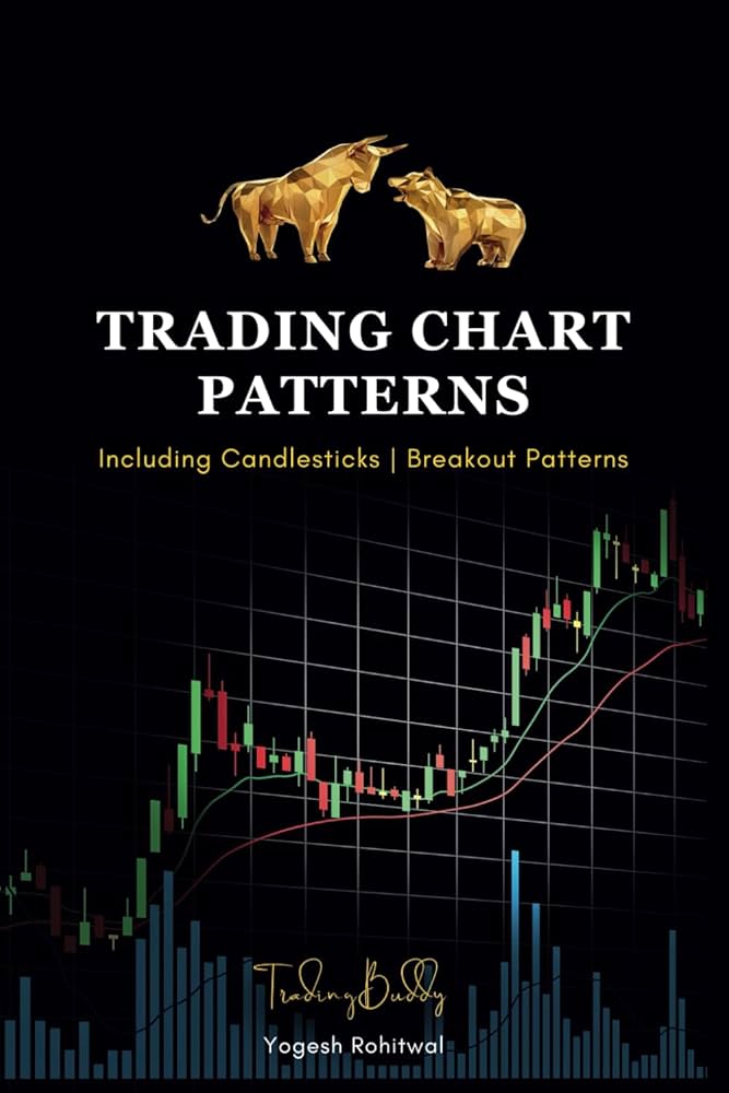 How to Read Day Trading Charts Effectively