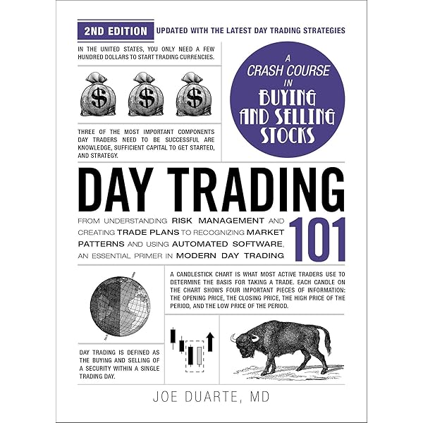Best Day Trading Software for Beginners