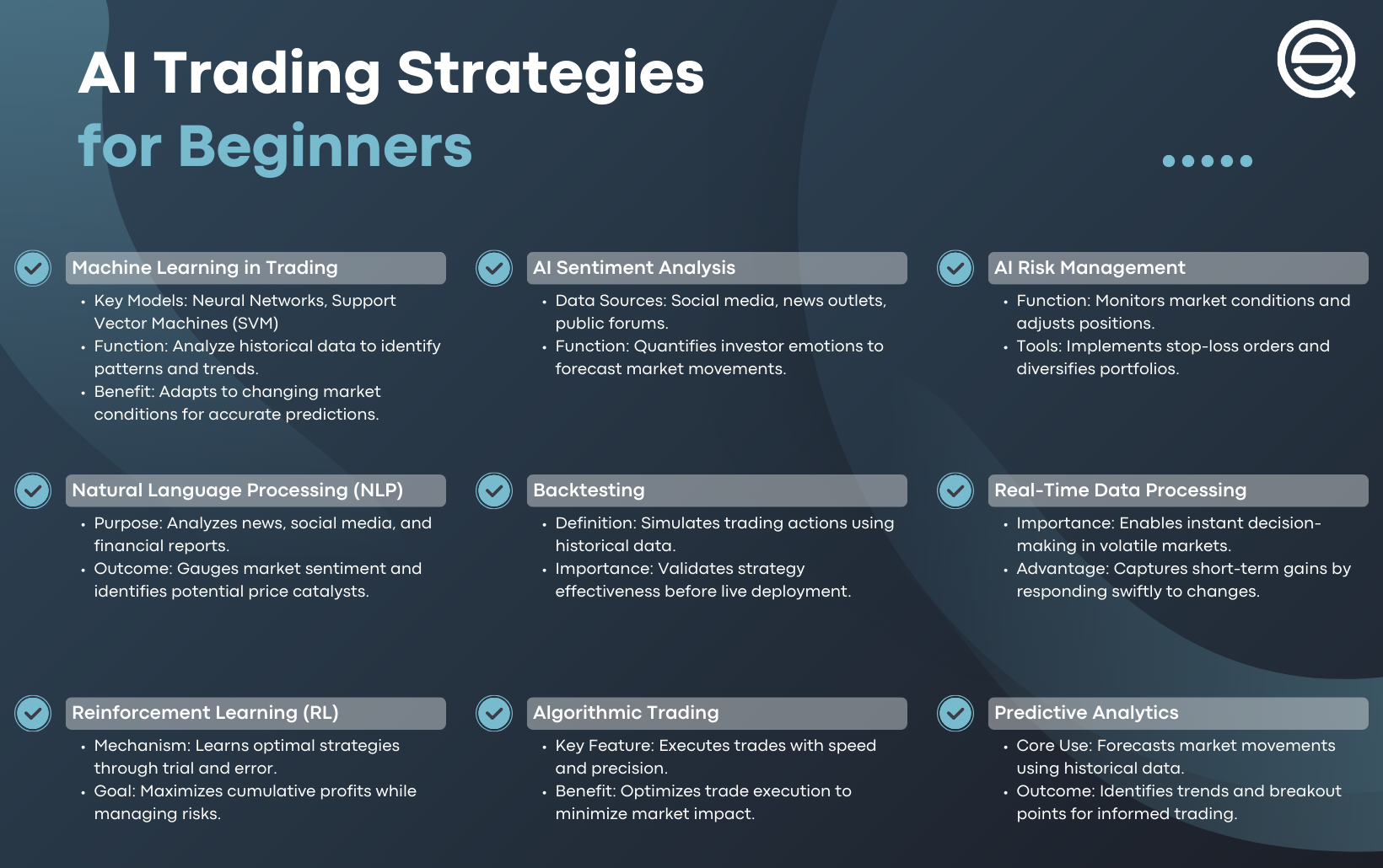 Successful Day Traders Using Breakout Strategies