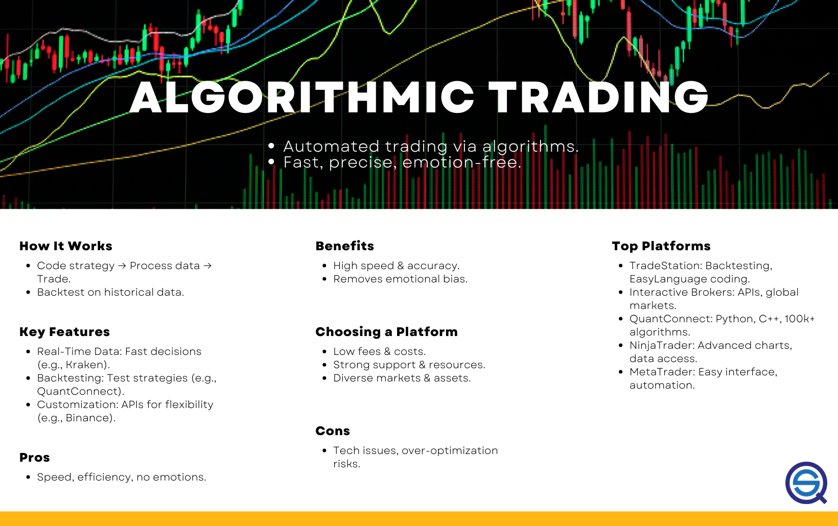 Day Trading Platforms with Real-Time Data