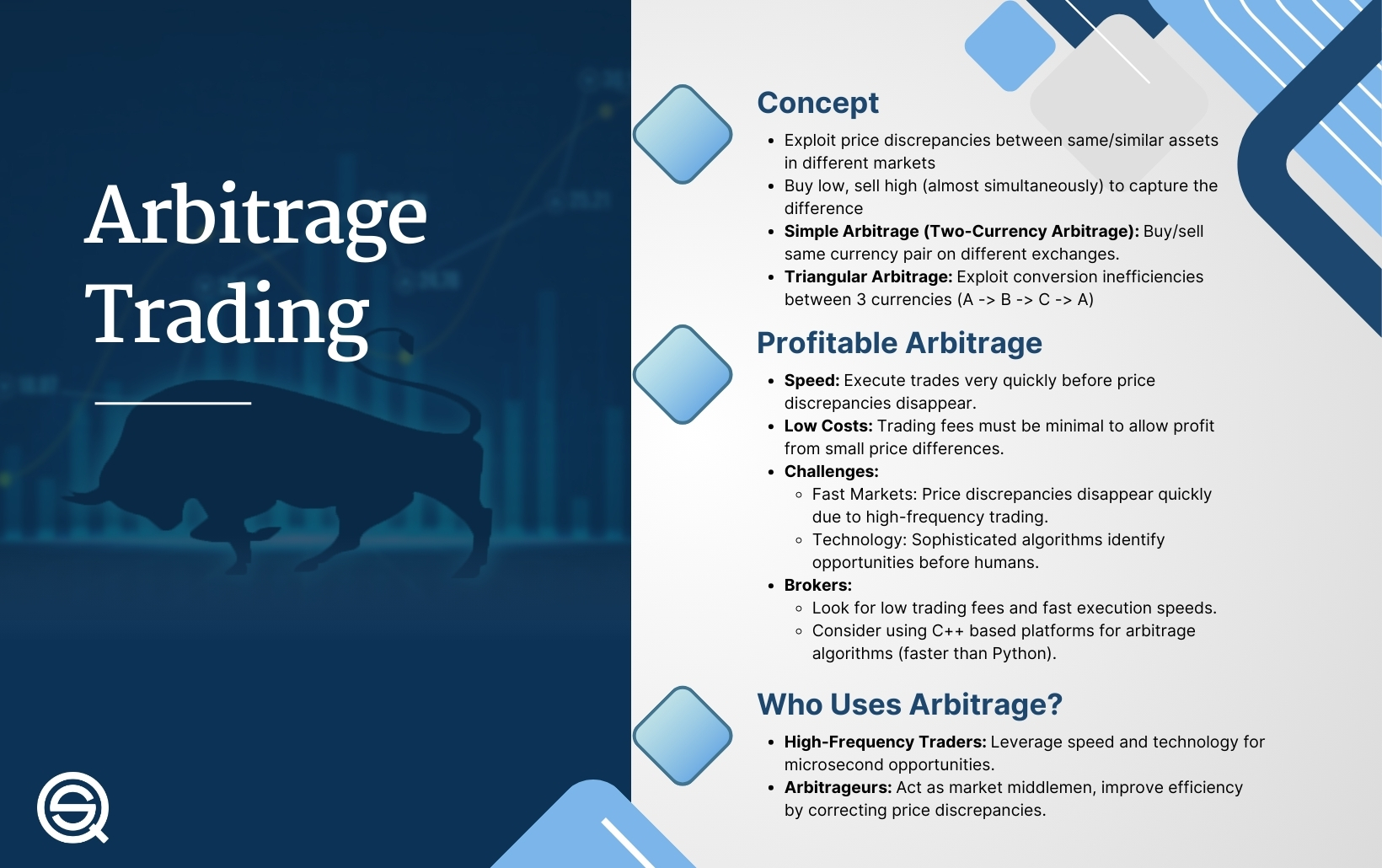 Understanding Day Trading Arbitrage Strategies