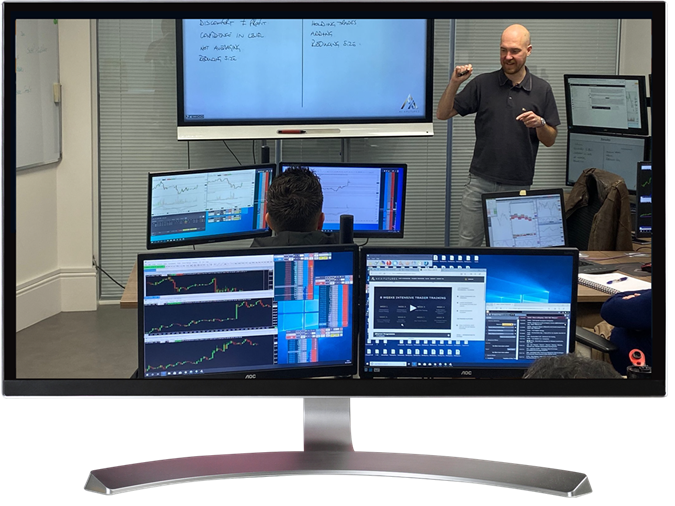 Understanding Order Flow in Day Trading