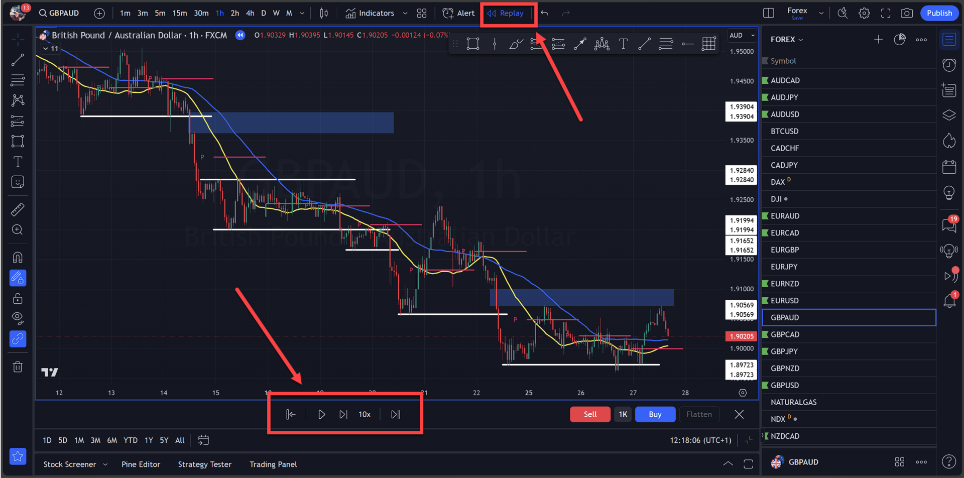 Building a Day Trading Plan Around Patterns