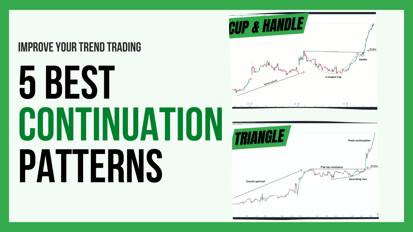 Identifying Patterns: A Key to Day Trading Analysis