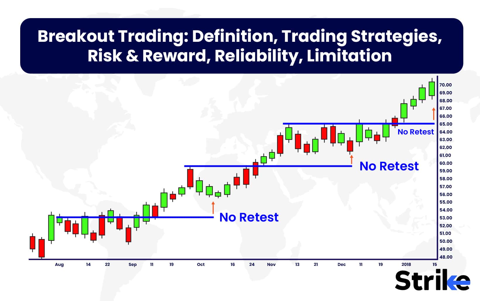 How News Events Impact Breakout Trading