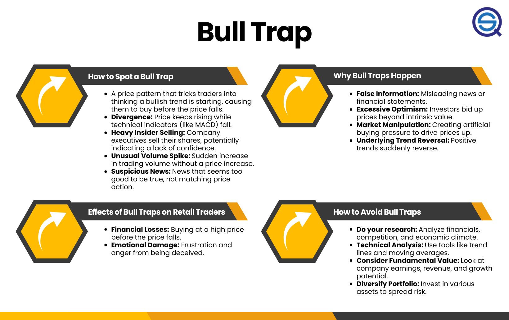 How can poor risk management ruin a day trading account?