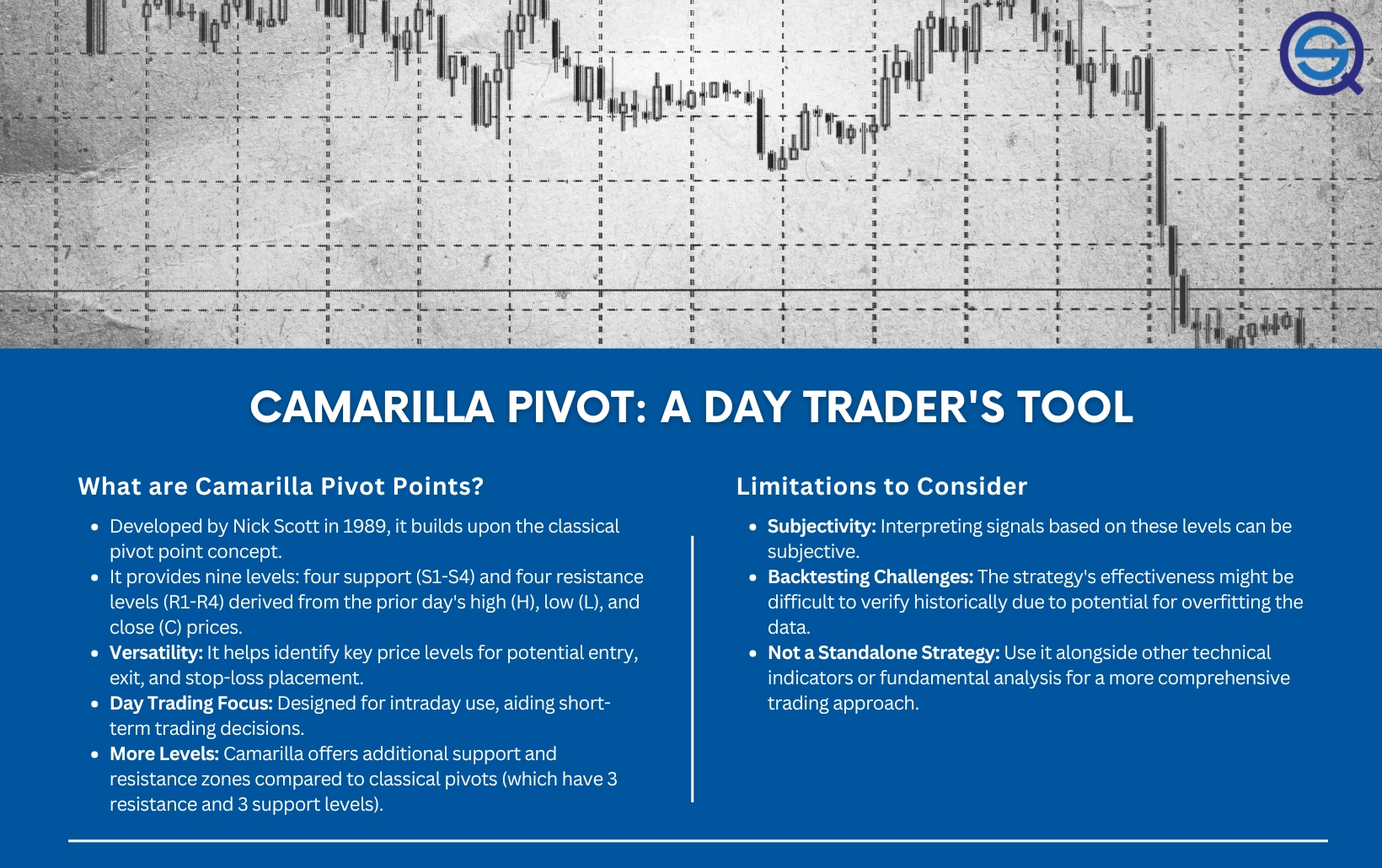 How to Backtest Day Trading Bots Effectively?