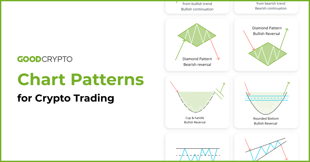 Advanced Day Trading Strategies for Experienced Traders