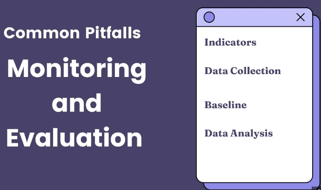 Advanced Techniques for Indicator Analysis in Day Trading