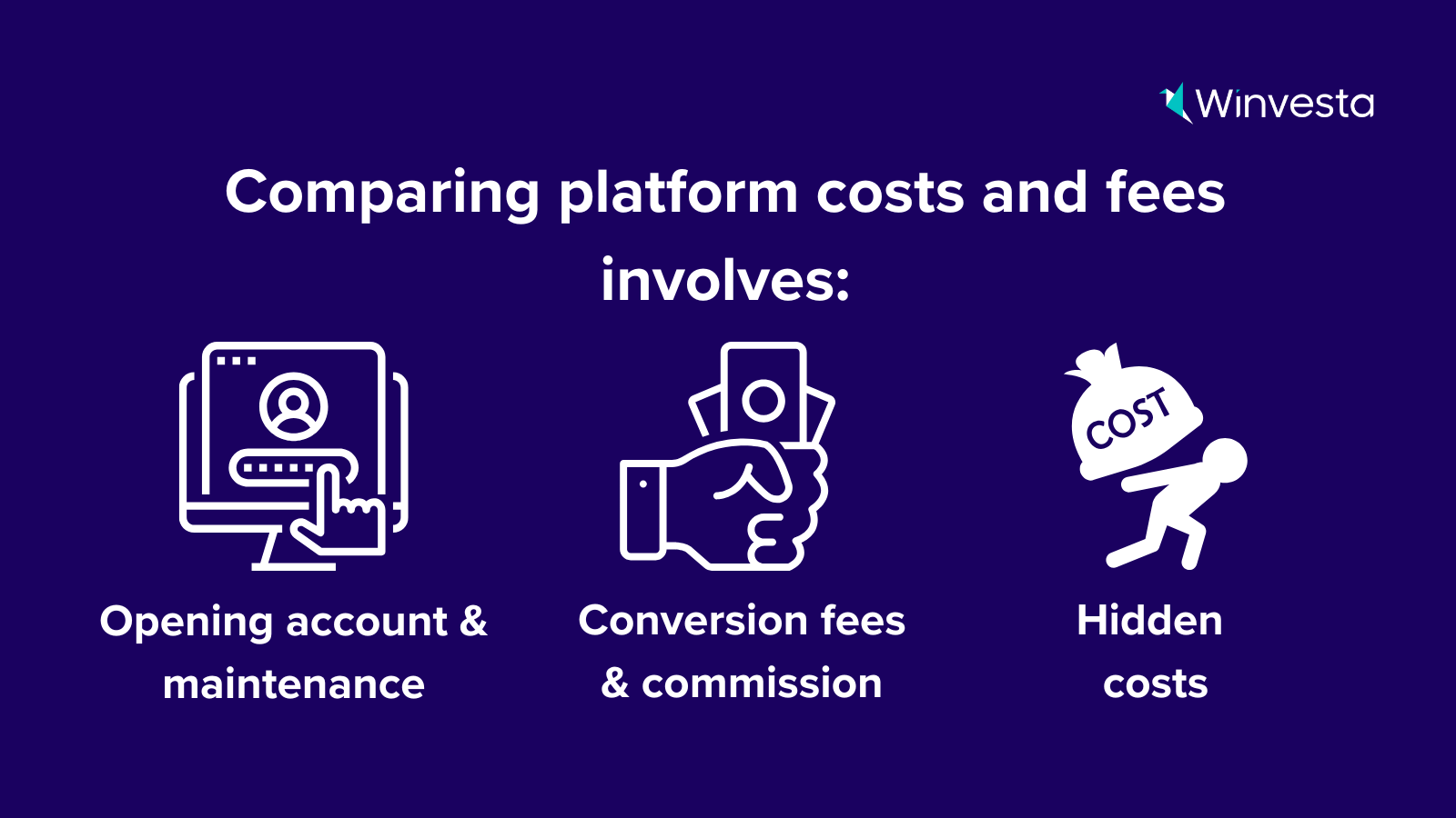 Comparing Day Trading Software Costs
