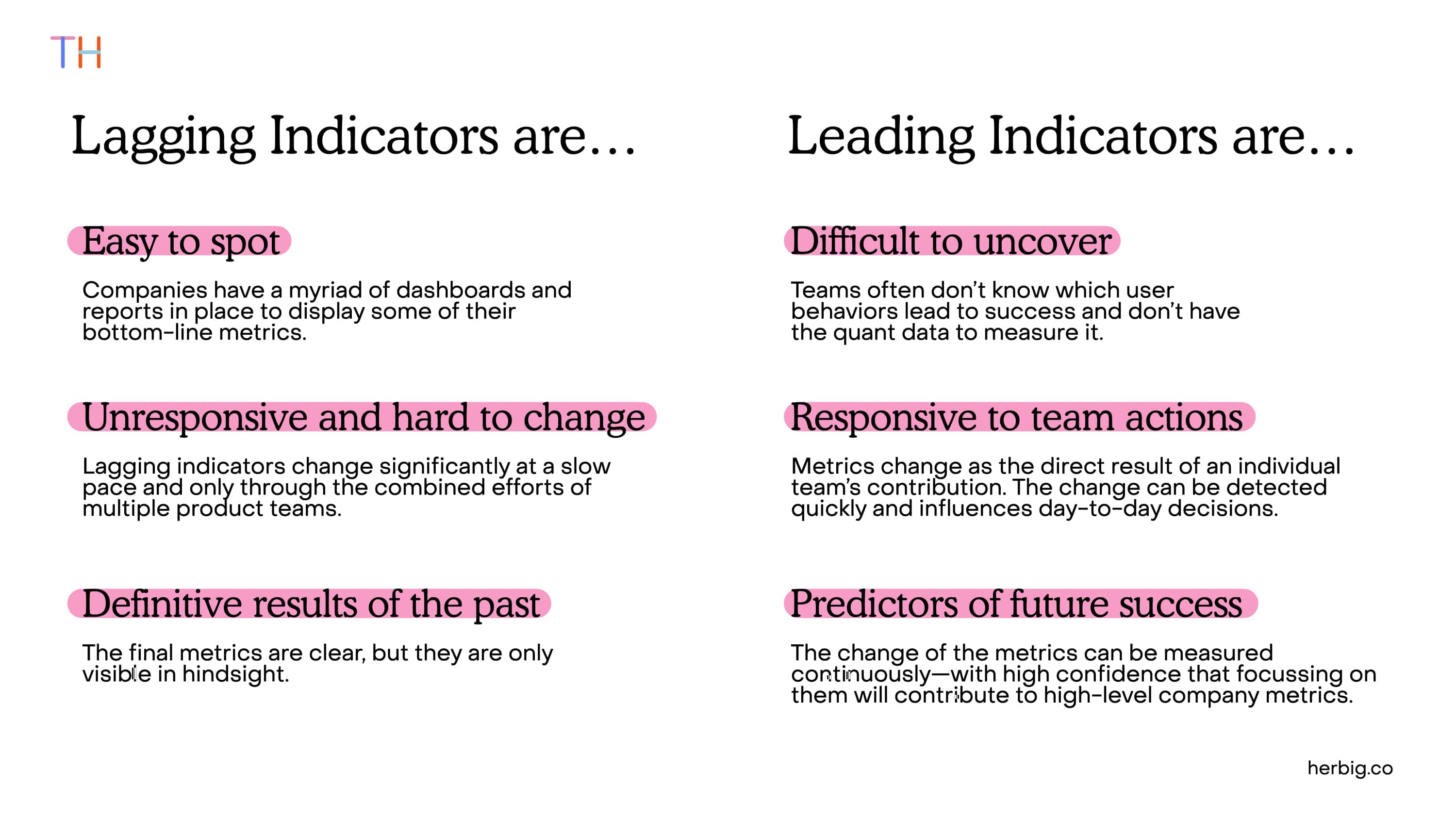 Real-Time Indicator Analysis for Day Trading