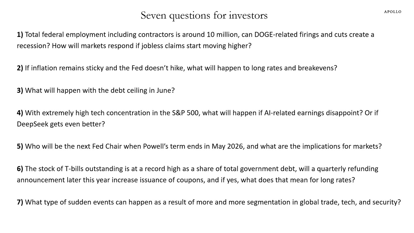Analyzing Company Financials for Day Trading