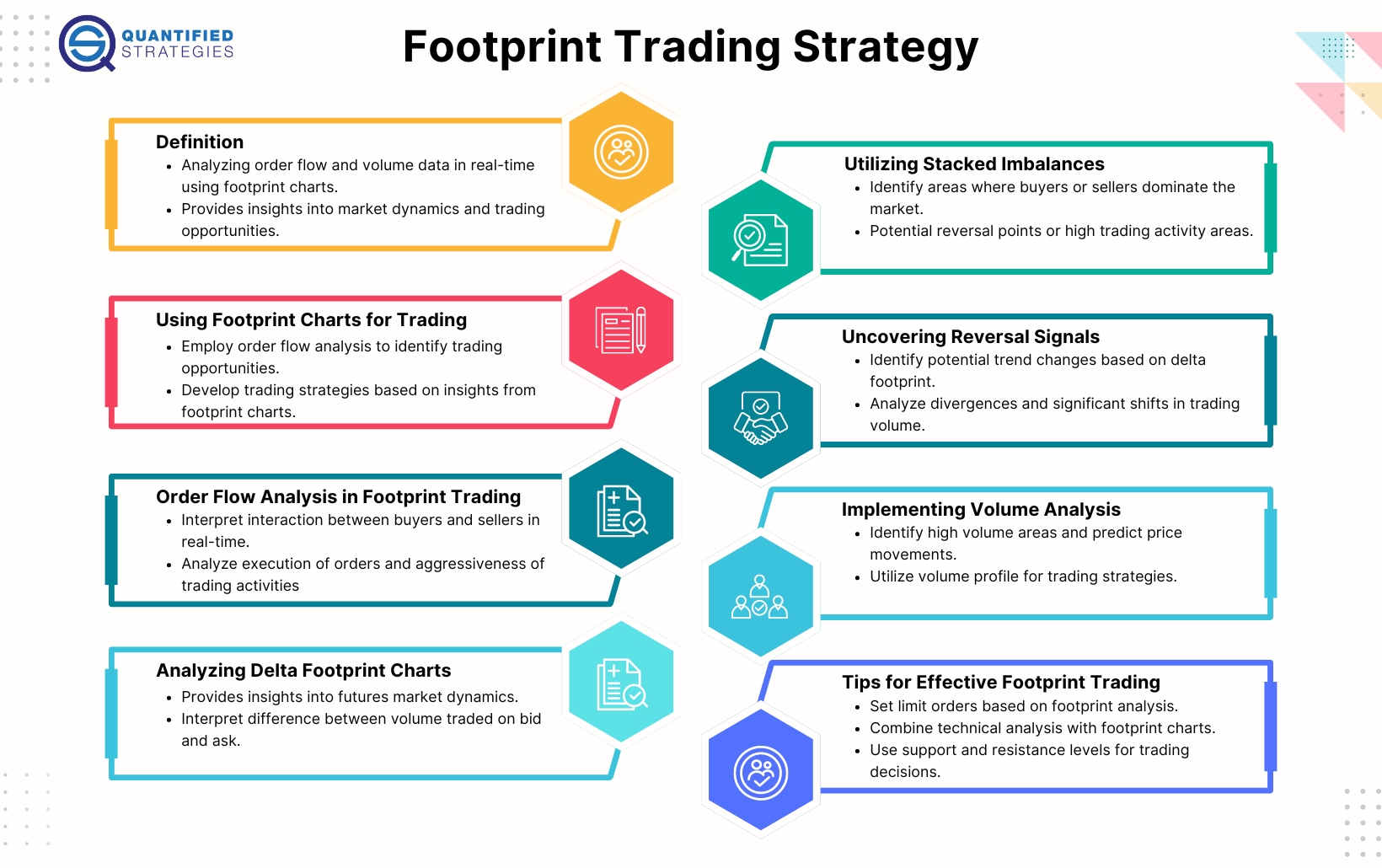 How to Incorporate Order Flow Analysis into Your Trading Routine