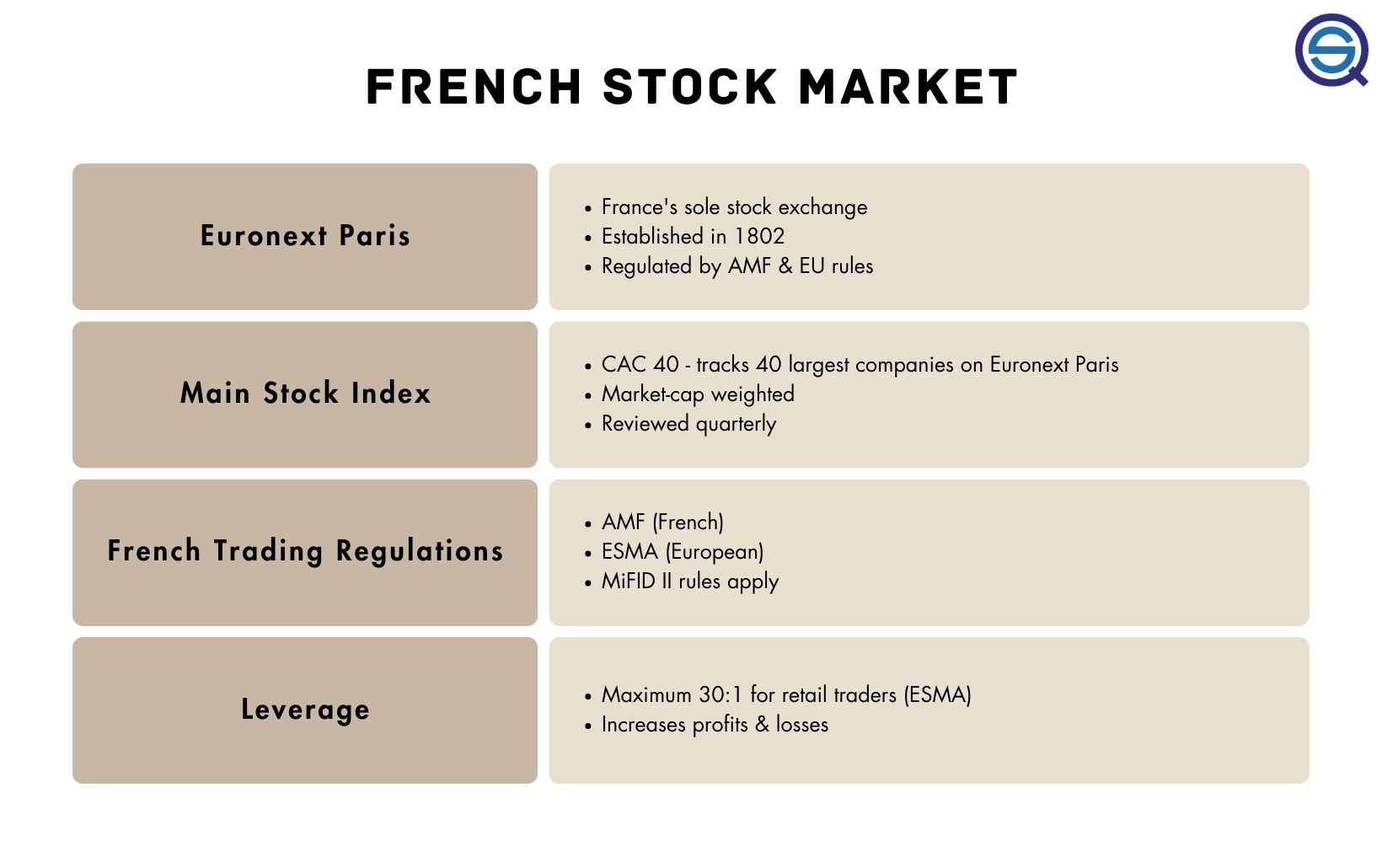 Legal Considerations for HFT Day Trading