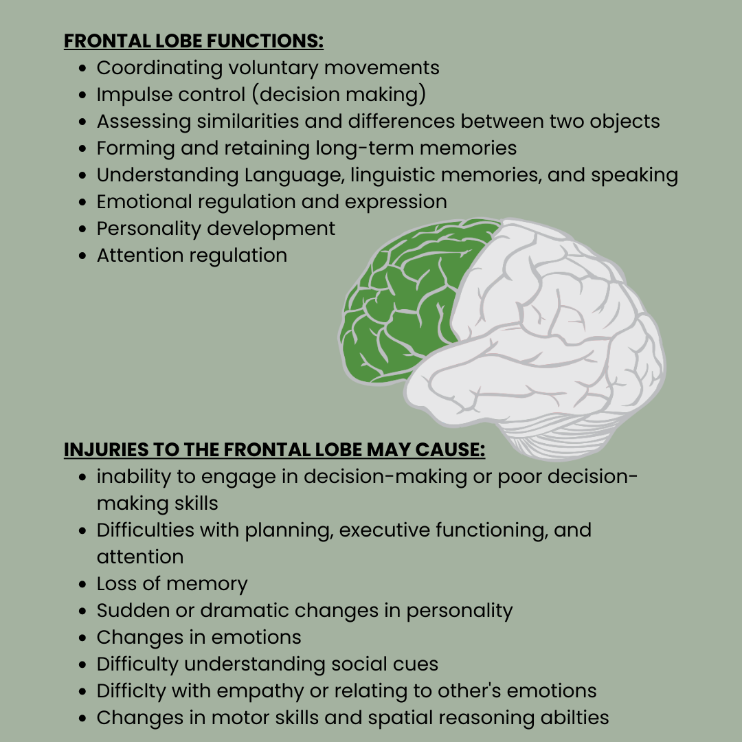 How Do Losses Affect a Trader’s Mindset?