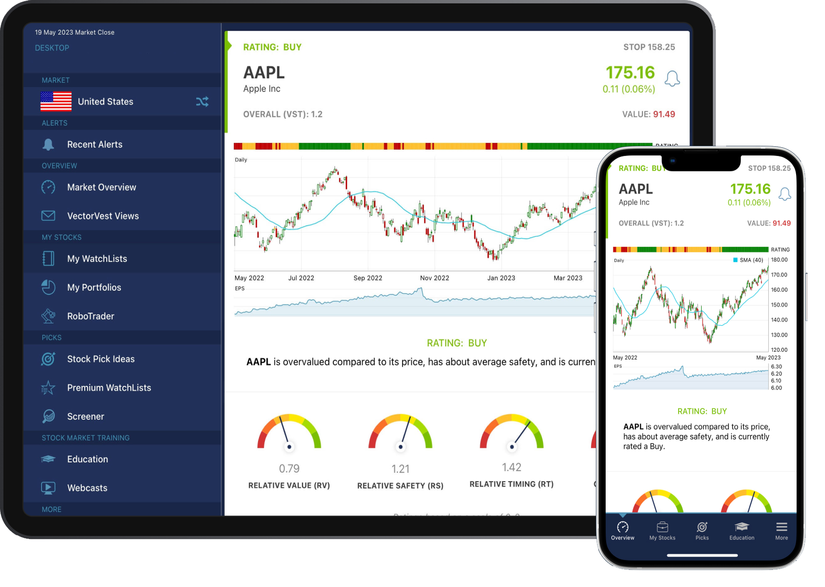 Analyzing Brokers: What Day Traders Should Look For