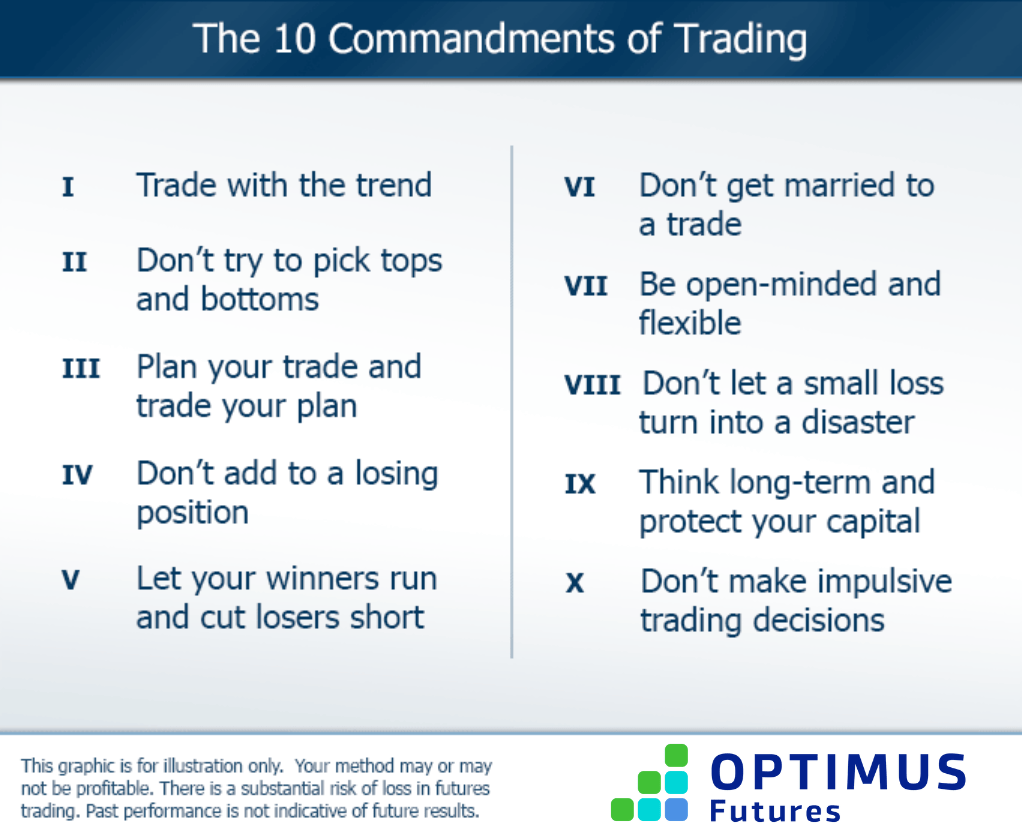 Understanding the Limitations of Day Trading Backtesting