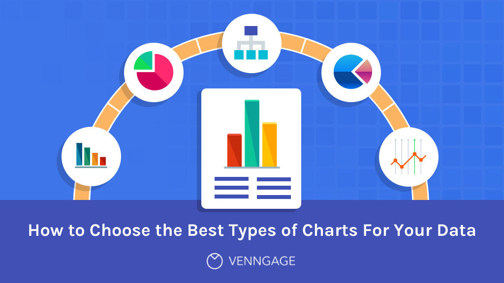 Comparing Line, Bar, and Candlestick Charts in Day Trading