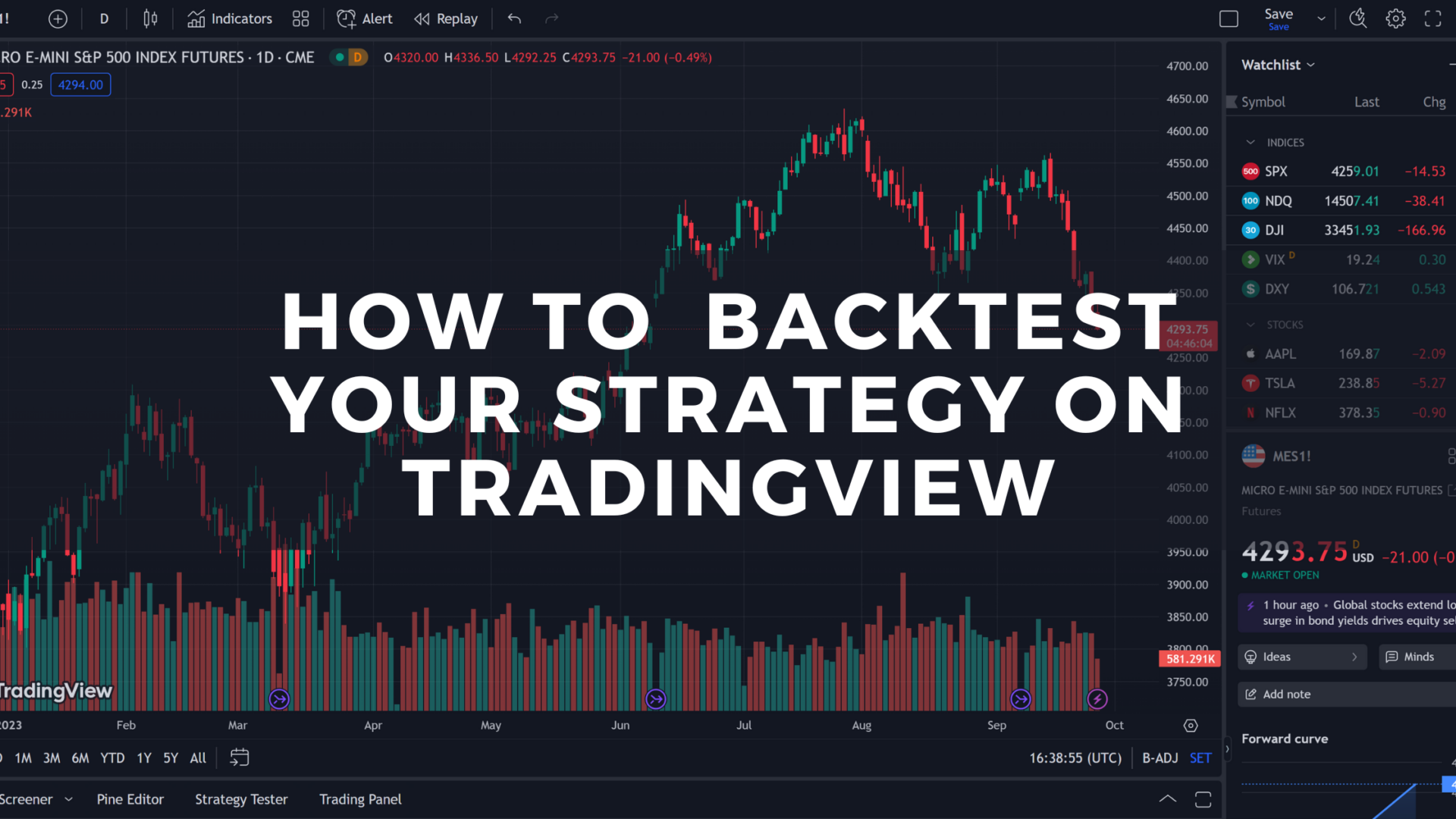 Tools and Software for High-Frequency Trading
