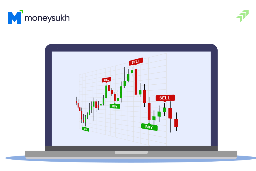 Advanced Techniques for Indicator Analysis in Day Trading