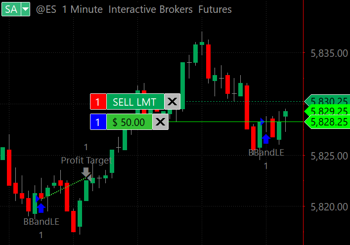 Day Trading Brokers for High-Frequency Trading
