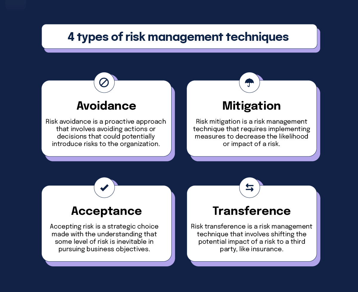 Day Trading Platforms with Built-in Risk Management Tools