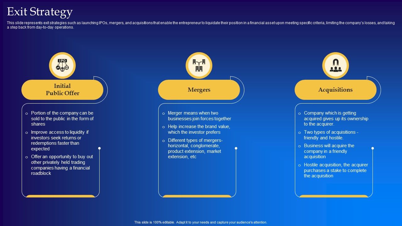 Day Trading Strategy Examples for Practical Insights
